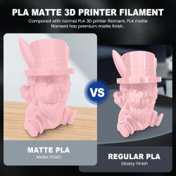 Filament Jayo PLA Matowy 1,75 mm 1100 g różowy